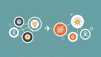 kreativ problemlösning, traditionella metoder, innovativa metoder, arbetsstrategier, problemlösningstekniker